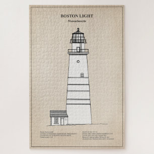 Quebra-cabeça Farol de Boston Light - Massachusetts - SBD