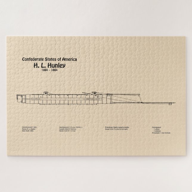 Quebra-cabeça H. L. Hunley - Planos de projeto de navio SD (Horizontal)