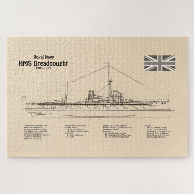 Quebra-cabeça HMS Dreadnled - Enviar Esquema SD (Horizontal)