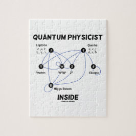 Quebra-cabeça Interior do físico do quantum (Boson de Higgs do