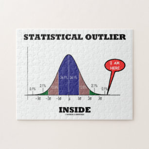 Quebra-cabeça Interior estatístico do Outlier (humor da curva d