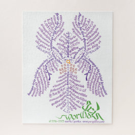 Quebra-cabeça Iris Mundial