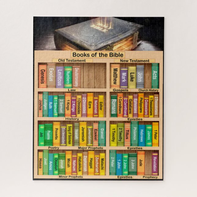 Quebra-cabeça Livros da Bíblia (Vertical)