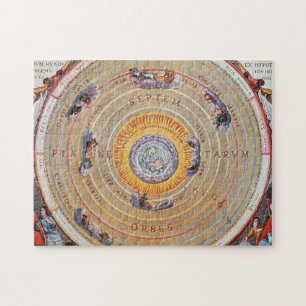 Quebra-cabeça Mapa da terra baseado nas teorias de Ptolemy