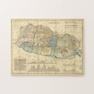 Quebra-cabeça Mapa de Vintage de El Salvador (1858)