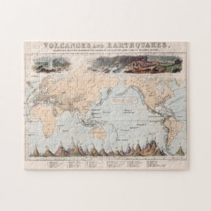 Quebra-cabeça Mapa do Mundo de Volcano e Terremoto Vintage (1852