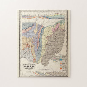 Quebra-cabeça Mapa Geológico Vintage de Ohio (1872)