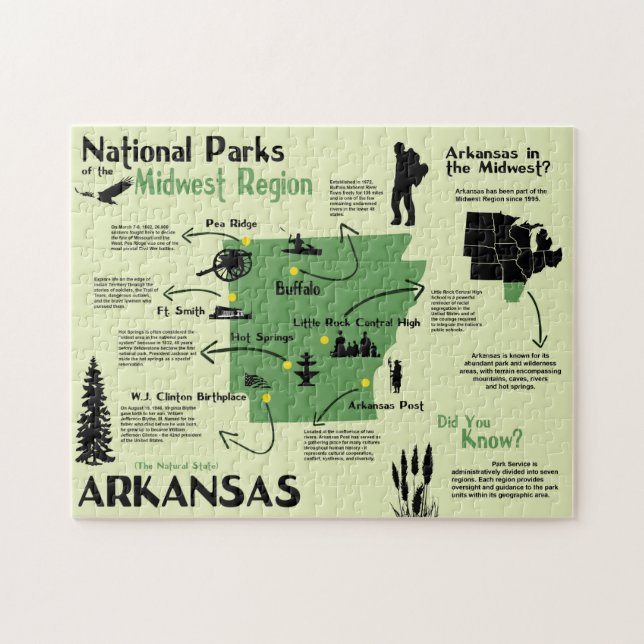 Quebra-cabeça Mapa Infográfico de Parques Nacionais do Arkansas (Horizontal)