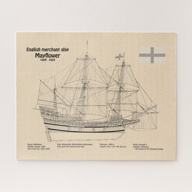 Quebra-cabeça Mayflower - Planos de Projeto de Navio SD (Horizontal)