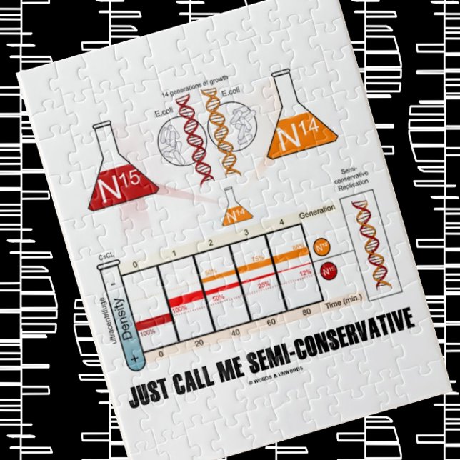 Quebra-cabeça Me Chame De Biologia Molecular Semi-Conservadora (Biology humor is alive and well on this jigsaw puzzle featuring the Meselson & Stahl experiment)
