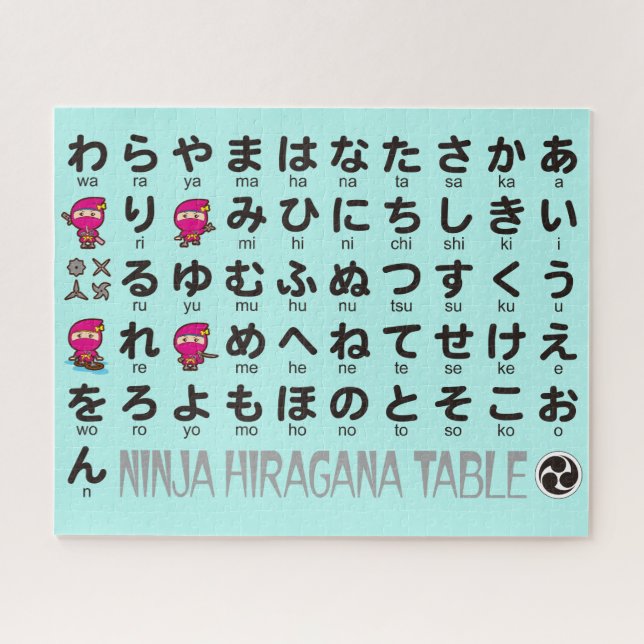 Quebra-cabeça Mesa de Hiragana Japonesa Ninja Girl (Horizontal)