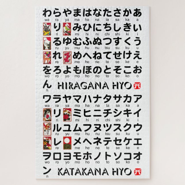Quebra-cabeça Mesa Japonesa Hiragana & Katakana (Hanafuda) (Vertical)
