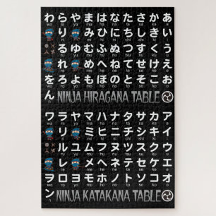 Quebra-cabeça Mesa Ninja Boy Japanese Hiragana & Katakana