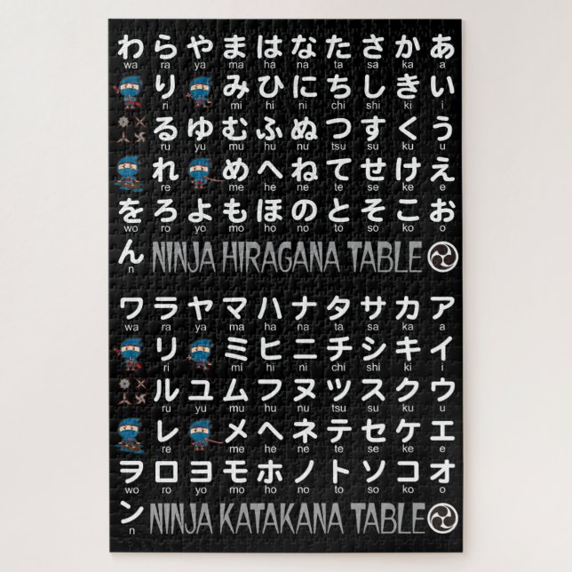 Quebra-cabeça Mesa Ninja Boy Japanese Hiragana & Katakana (Vertical)