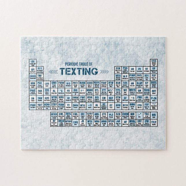 Quebra-cabeça Mesa periódica de Texting (azul) (Horizontal)