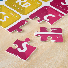 Quebra-cabeça Mesa periódica dos elementos 3