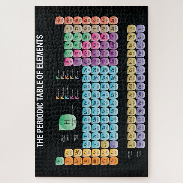 Quebra-cabeça Mesa periódica dos elementos travesseiro decorativ (Vertical)