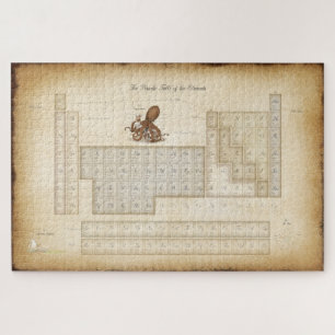 Quebra-cabeça Mesa Periódica Ilustrada de Elementos Steampunk