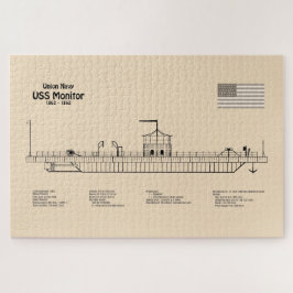 Quebra-cabeça Monitor USS - Enviar Planos de Esquema SD