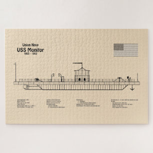 Quebra-cabeça Monitor USS - Enviar Planos de Esquema SD