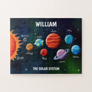 Quebra-cabeça Nome educacional do Sistema Solar