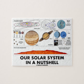 Quebra-cabeça Nosso sistema solar em resumo (atitude galáctica)