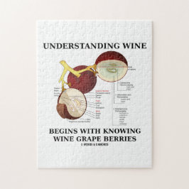 Quebra-cabeça O vinho compreensivo começa com o conhecimento da
