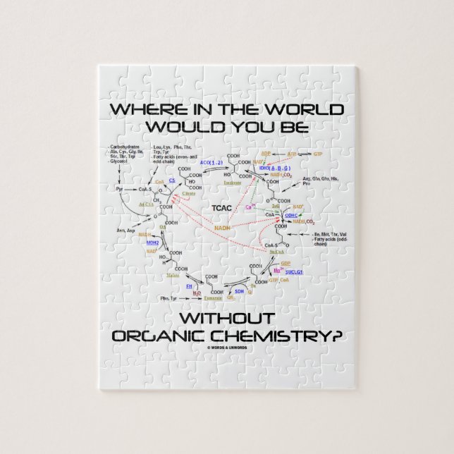 Quebra-cabeça Onde você seria química orgânica? (Vertical)