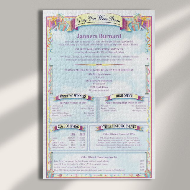 Quebra-cabeça Personalizado Único Para O Histórico De Aniversári (Criador carregado)