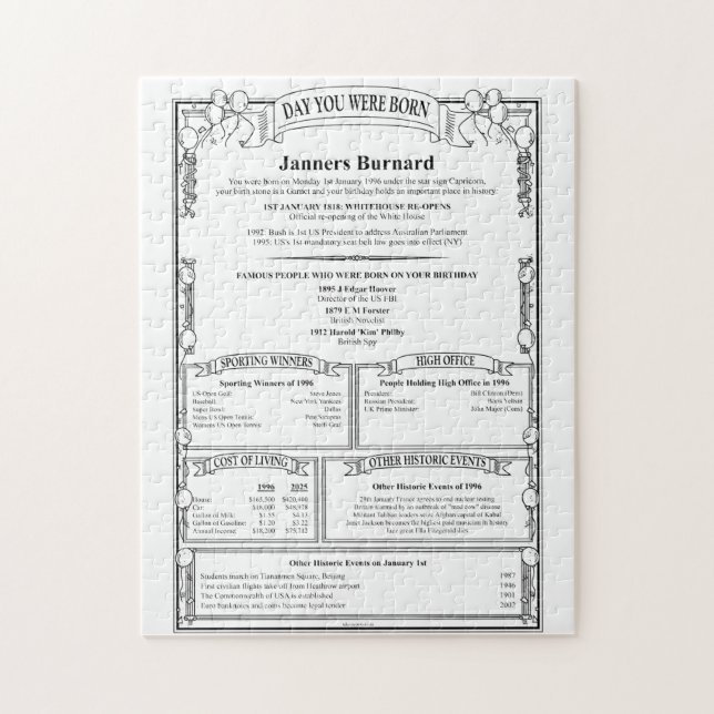 Quebra-cabeça Personalizado Único Para O Histórico De Aniversári (Vertical)