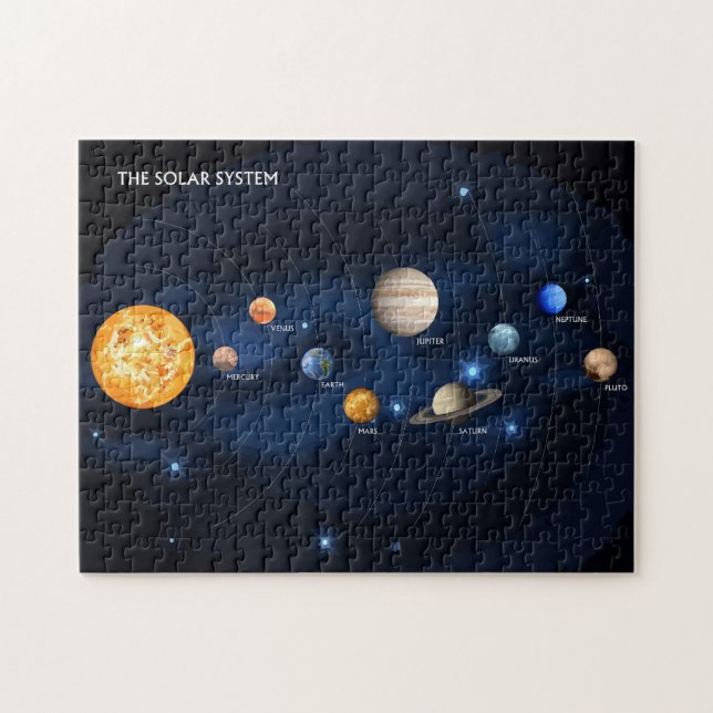 Quebra-cabeça Planetas do sistema solar (Horizontal)