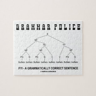 Quebra-cabeça Polícia Gramática (Buffalo 8 Vezes A Frase Correta