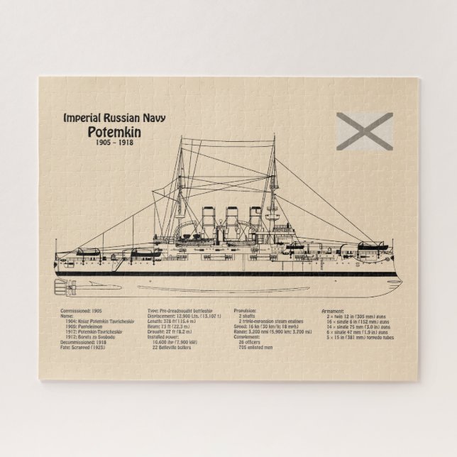 Quebra-cabeça Potemkin - Entrega de Planos de Esquema SD (Horizontal)
