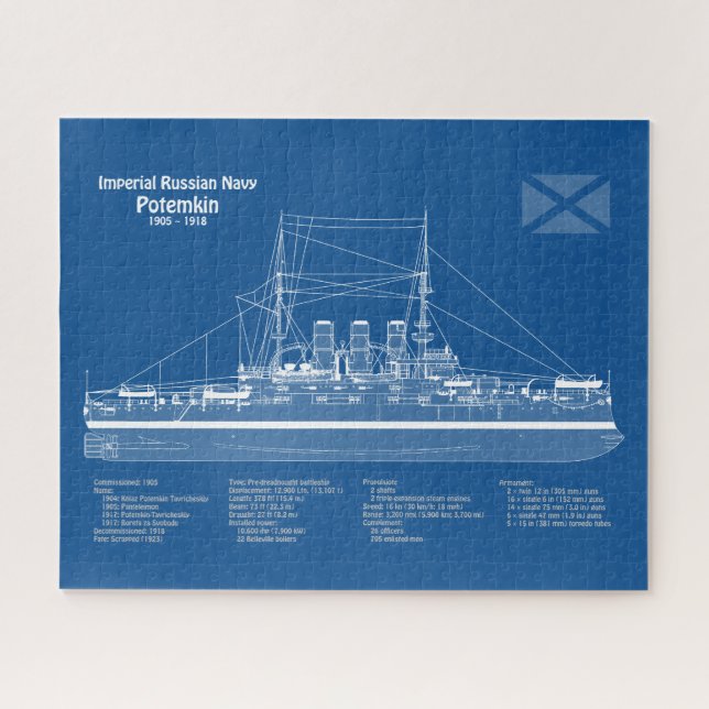 Quebra-cabeça Potemkin - Entregar planos de projeto ABD (Horizontal)