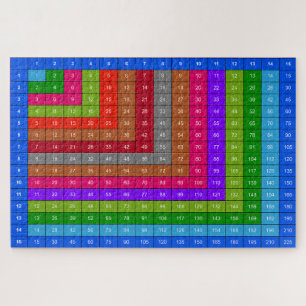 Quebra-cabeça tabuada colorida de multiplicação