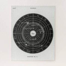 Quebra-cabeça tarô, bruxa, sinal de zodíaco, espaço, mágico, lua