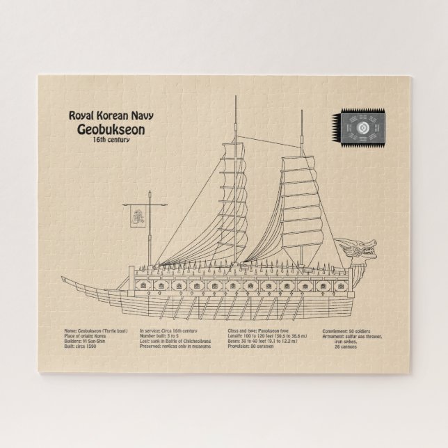 Quebra-cabeça Turtle Ship Geobukseon - Ship Blueprint SD (Horizontal)
