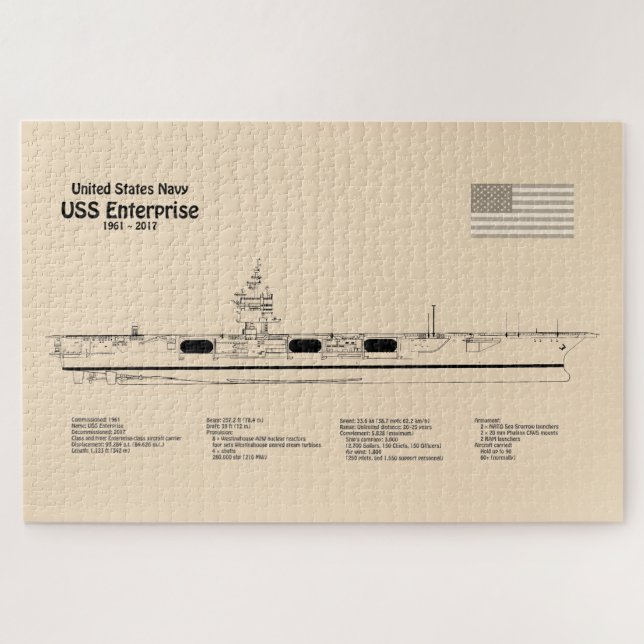 Quebra-cabeça USS Enterprise - Entrega de Planos de Esquema SD (Horizontal)