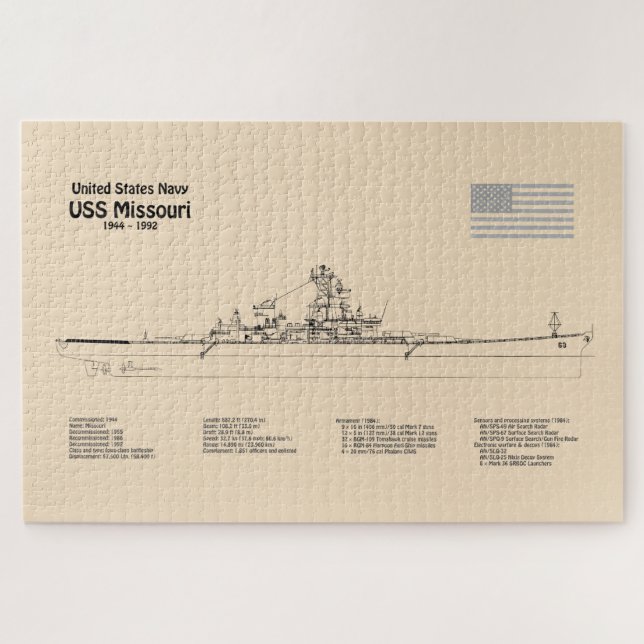 Quebra-cabeça USS Missouri - Entregar Planos de Esquema SD (Horizontal)