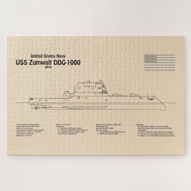 Quebra-cabeça USS Zumwalt - Planos de Impressão Blueprint de Ent (Horizontal)