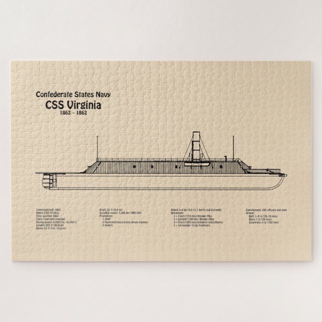 Quebra-cabeça Virgínia CSS - Planos de Impressão Bluetooth de En (Horizontal)