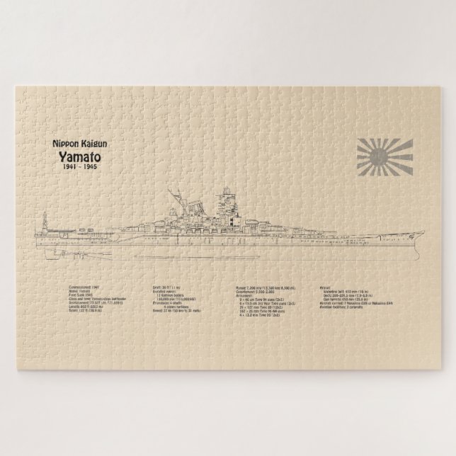 Quebra-cabeça Yamato - Planos de Impressão Bluetooth de Entrega  (Horizontal)