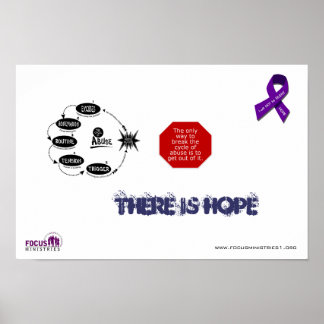 Quebre a Poster do ciclo