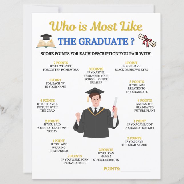 Quem É Mais Parecido Com O Jogo De O Graduado (Frente)