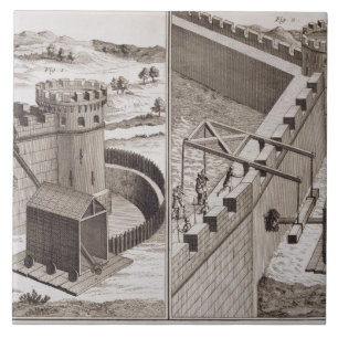 Ram de golpe romanas, 'do DES S de Encyclopedie