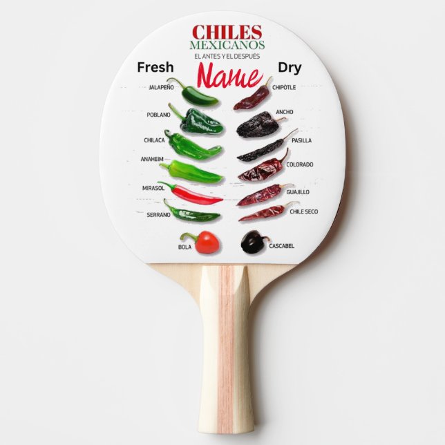 Raquete De Ping Pong Chiles Frescos e Secos Thunder_Cove (Frente)
