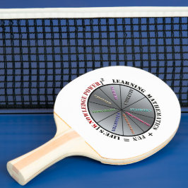 Raquete De Ping Pong O poder da matemática