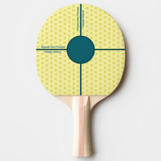 Raquete de ping pong teorema da raquete de tênis