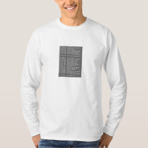 Rascunho Resta Camisa Adv Pharm Tech