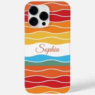 Rascunho Retroativo Retrópico para Produto Persona